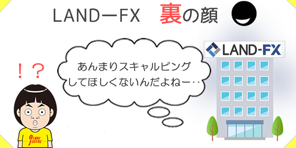 LANDFXはスキャルピングを嫌っている