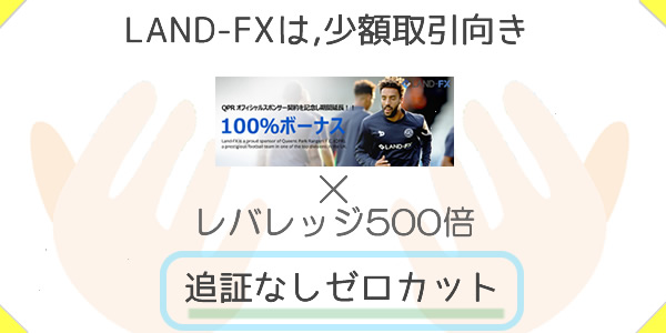 LAND-FXは少額取引向き