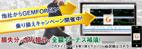 GEMFOREXのバナー